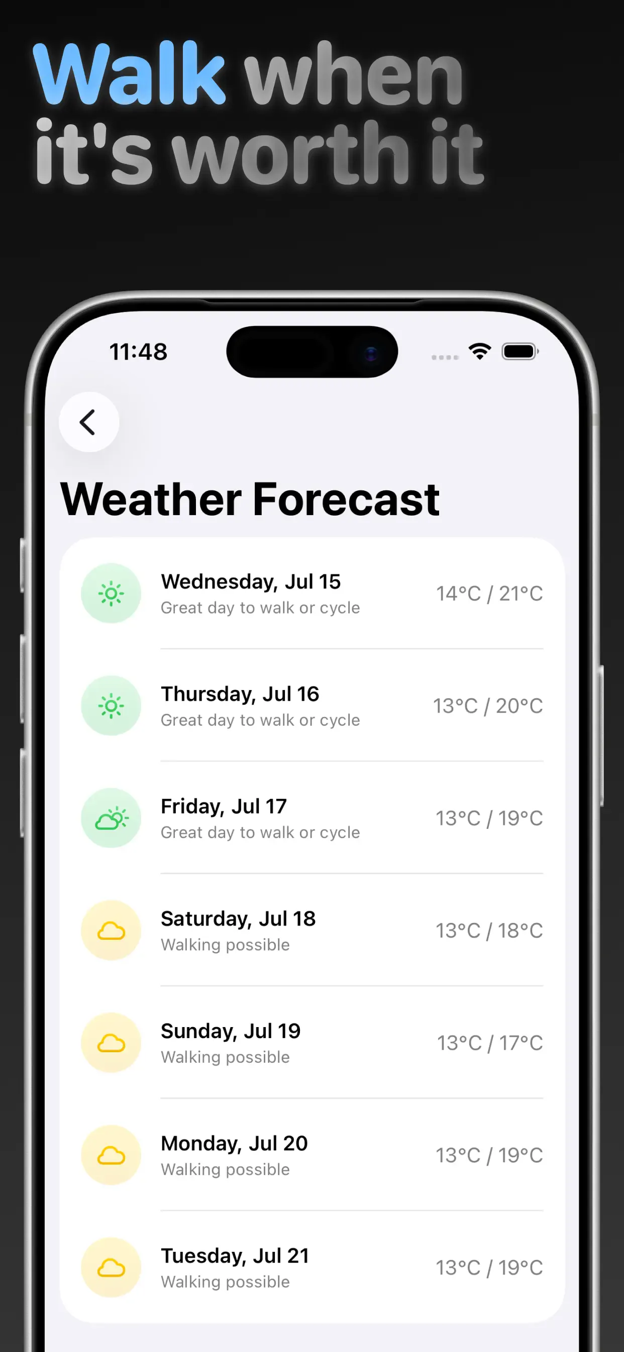 Claud CO2 insights and tips